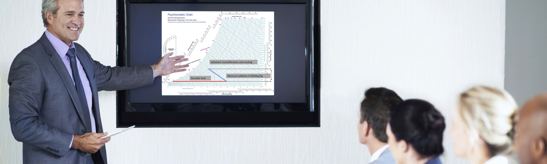 CPD seminars on humidifiers, humidification & psychrometrics CPD seminars on humidifiers, humidification & psychrometrics